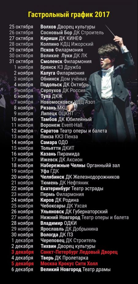 «Симфонические РОК-ХИТЫ». Concord Orchestra в Подольске «Симфонические РОК-ХИТЫ». Concord Orchestra в Подольске
