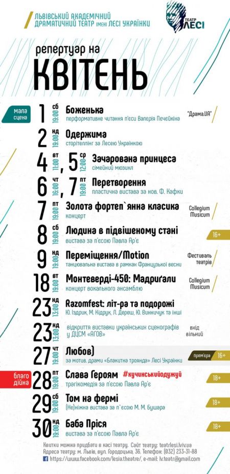 Афіша на квітень 2017. Львівський театр ім. Лесі Українки Афіша на квітень 2017. Львівський театр ім. Лесі Українки